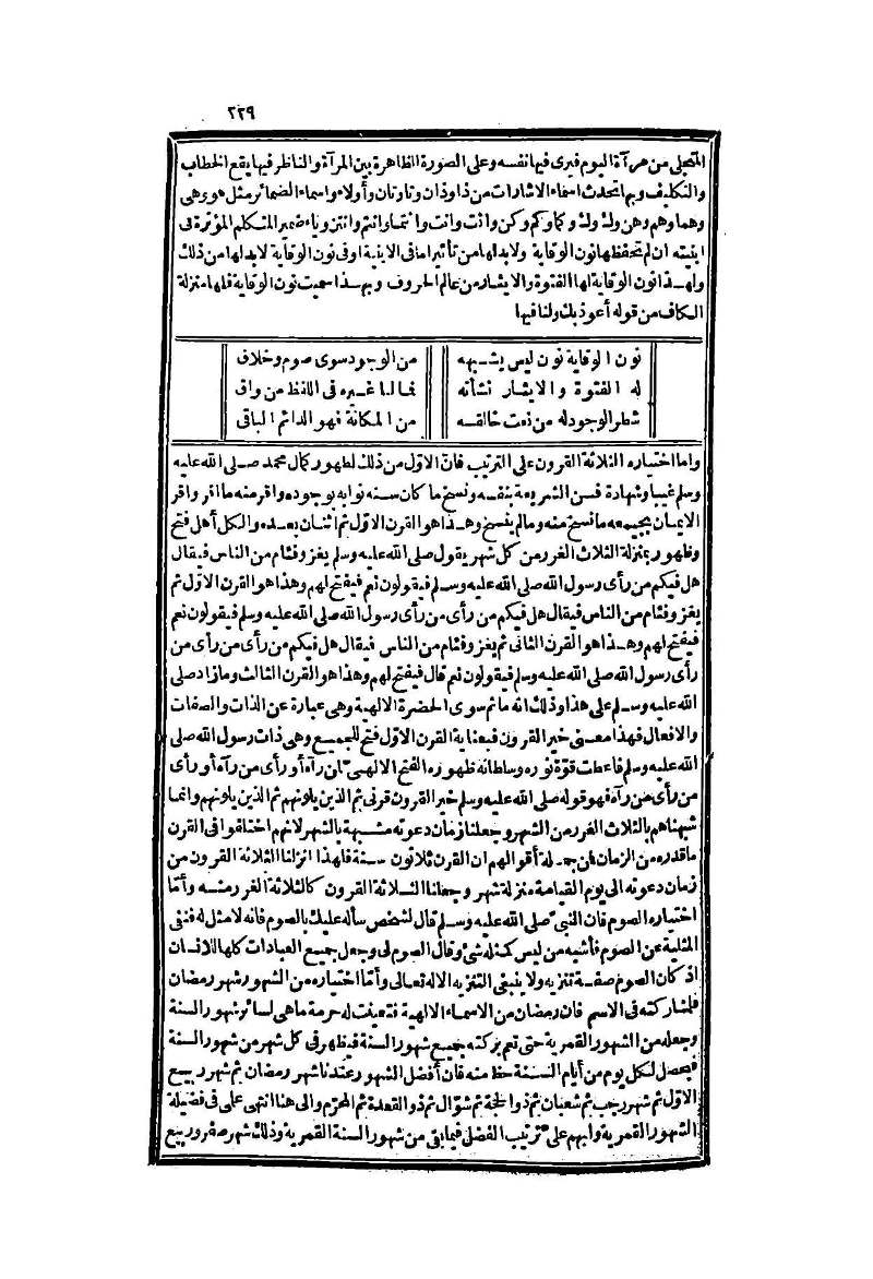 futmak.com - Page 229 - from part Two of the second Boulaq edition